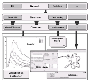 Figure1_300